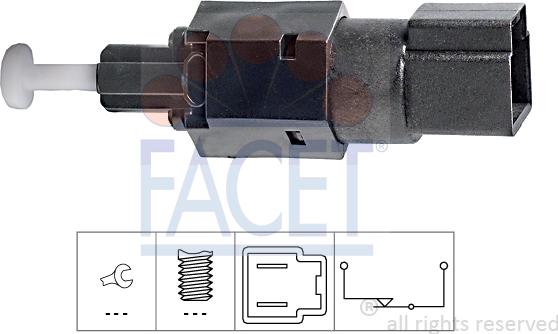 FACET 7.1104