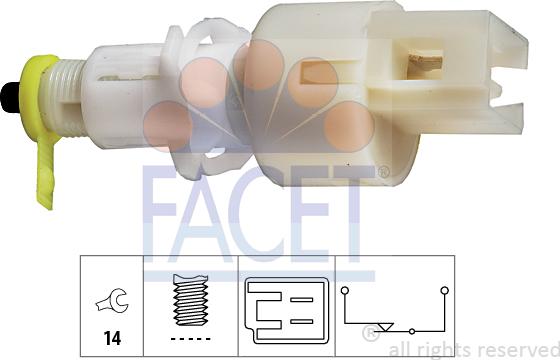 FACET 7.1108