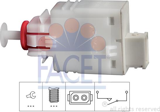 FACET 7.1110