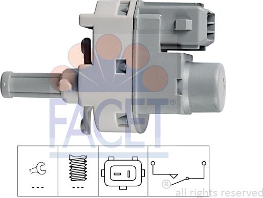 FACET 7.1139