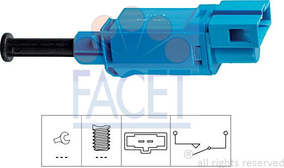 FACET 7.1142