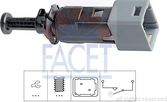 FACET 7.1150