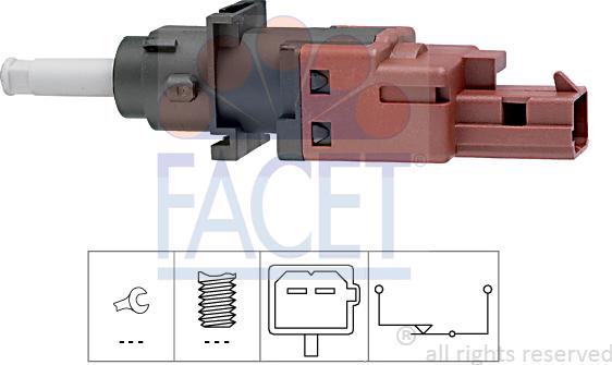 FACET 7.1170