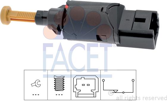 FACET 7.1194