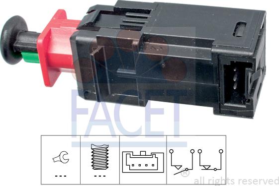 FACET 7.1208