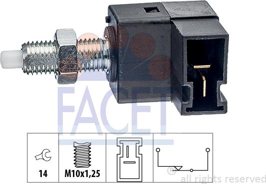 FACET 7.1300