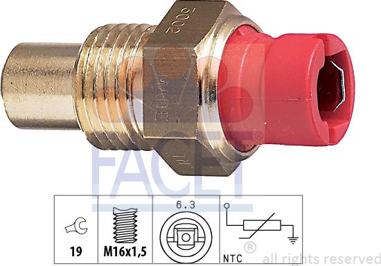 FACET 7.3002