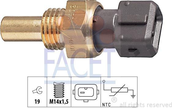 FACET 7.3077