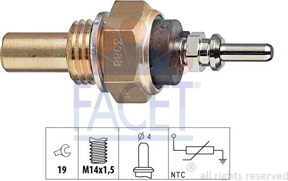 FACET 7.3088