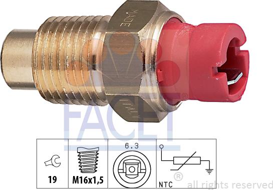 FACET 7.3132