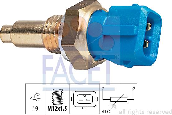 FACET 7.3143