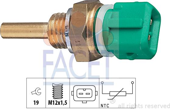 FACET 7.3149
