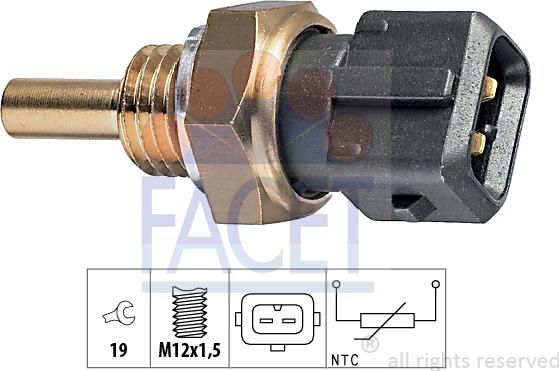 FACET 7.3157