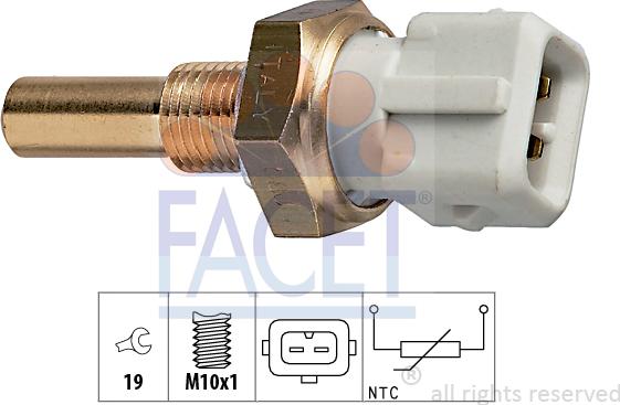 FACET 7.3171