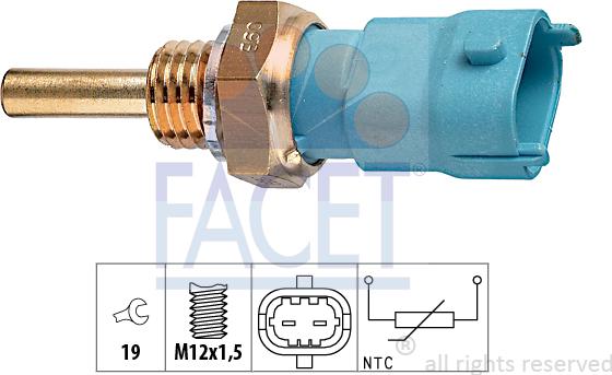 FACET 7.3239