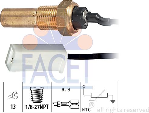 FACET 7.3250
