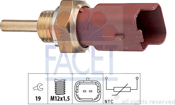 FACET 7.3326