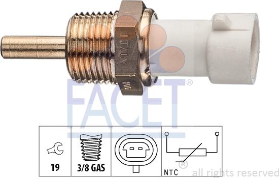 FACET 7.3335