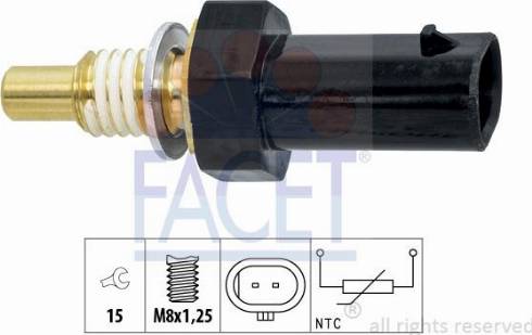 FACET 7.3403