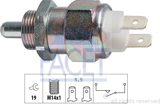 FACET 7.6021