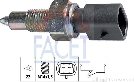 FACET 7.6038