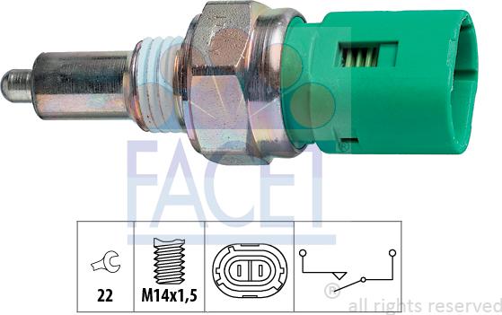 FACET 7.6096
