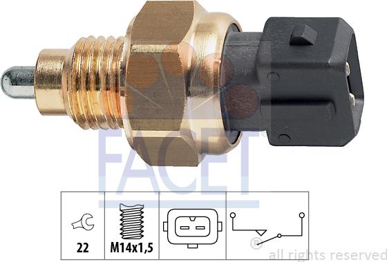 FACET 7.6108