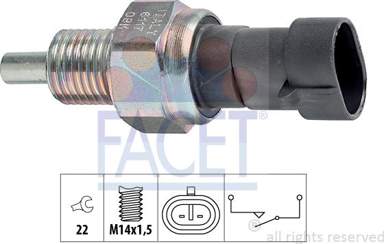 FACET 7.6117