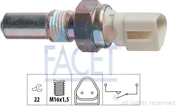 FACET 7.6212