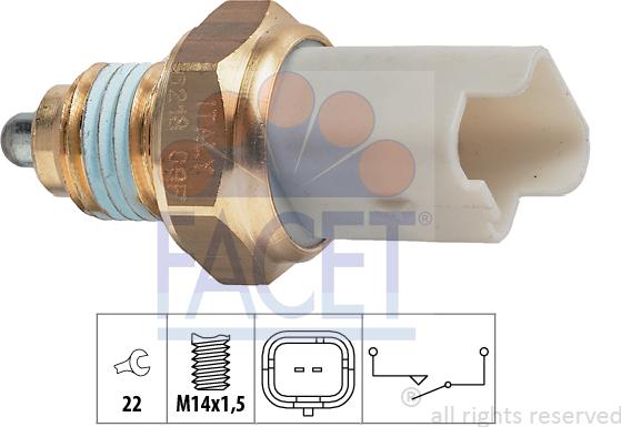 FACET 7.6218