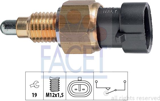 FACET 7.6249