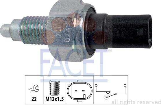 FACET 7.6270
