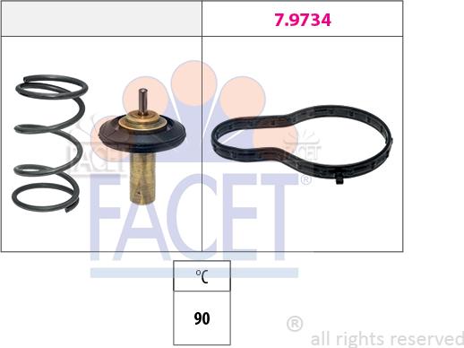 FACET 7.7990