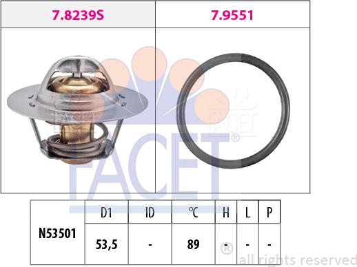 FACET 7.8239