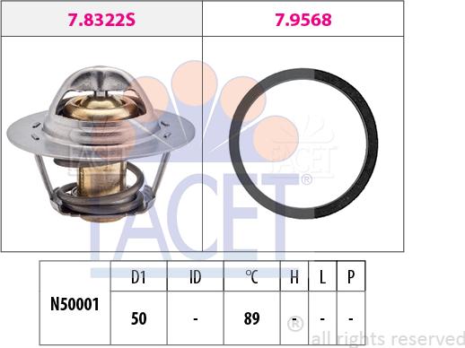 FACET 7.8322