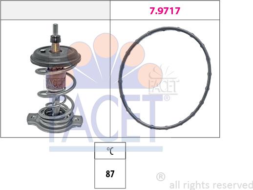 FACET 7.8511