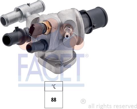 FACET 7.8565