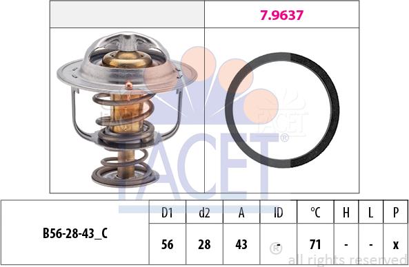 FACET 7.8650