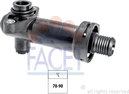 FACET 7.8835