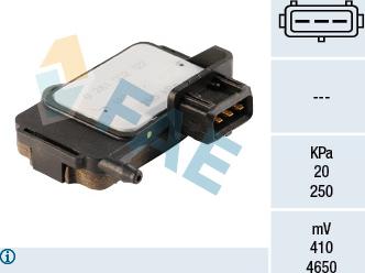 FAE 15015 - IEPLŪDES TRAKTA DEVEJS