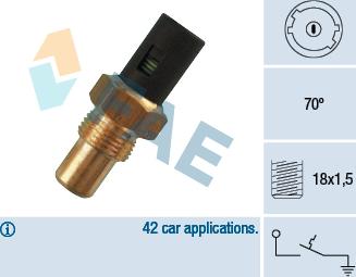 FAE 35280