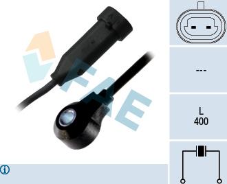 FAE 60225