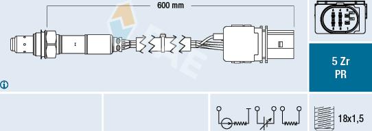 FAE 75030 - LAMBDA ZONDE WIDEBAND
