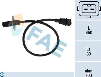 FAE 79001 - RPM DEVĒJS 1920