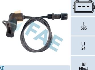 FAE 79103 - IMPULSA SENSORS 79103