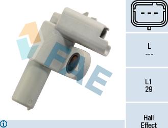 FAE 79151 - IMPULSA SENSORS 79151