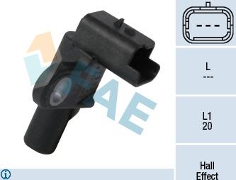 FAE 79155