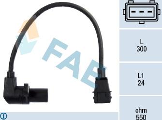 FAE 79218 - RPM DEVEJS