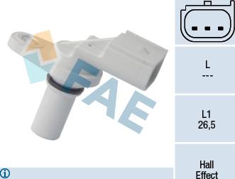 FAE 79246 - RPM DEVEJS SS11029