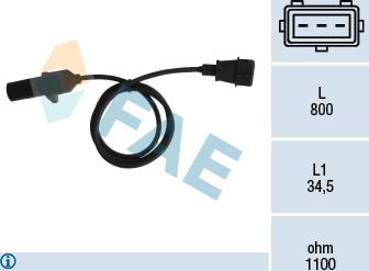 FAE 79296 - RPM DEVEJS